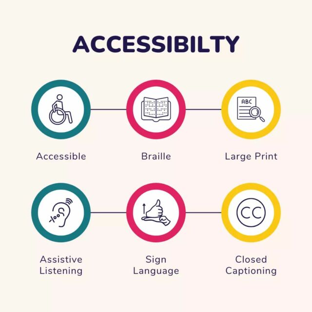 Today is Global Accessibility Awareness Day 🌍 At Allara, we're working on some exciting improvements to make our website more accessible! Let’s enhance technology together so we can continue to make the world a more accessible place.

#GAAD #Accessibility #Inclusion #DisabilityAwareness #AccessibilityMatters #EqualAccess #Empowerment #AccessibilityForAll #GAAD2024  #GlobalAccessibilityAwarenessDay